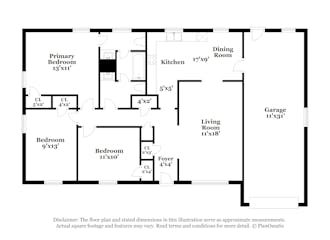 79 GREEN VALLEY DR RIVERDALE, GA 30274